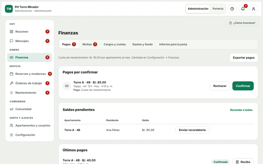 Resumen del día para la administración