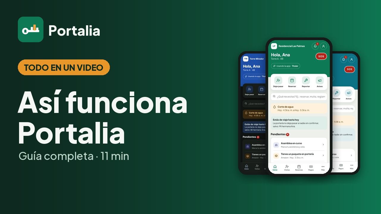 Así funciona Portalia, guía completa